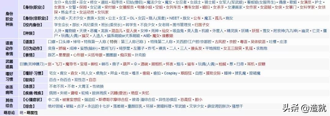 揭秘二次元世界的真实 (二次元真实存在的废墟)