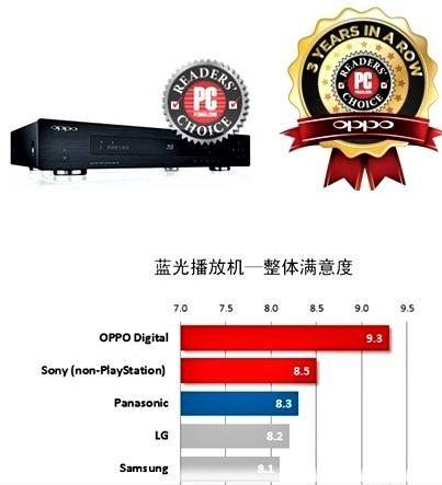 oppo的年龄,oppo16年发布的手机