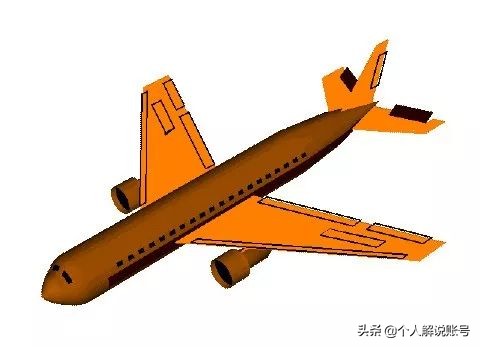 无人机三轴云台原理及构成,多旋翼无人机飞行原理及操作