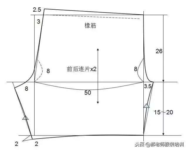 大海服装女式松紧裤子裁剪视频,大海服装男士裤子裁剪教程视频