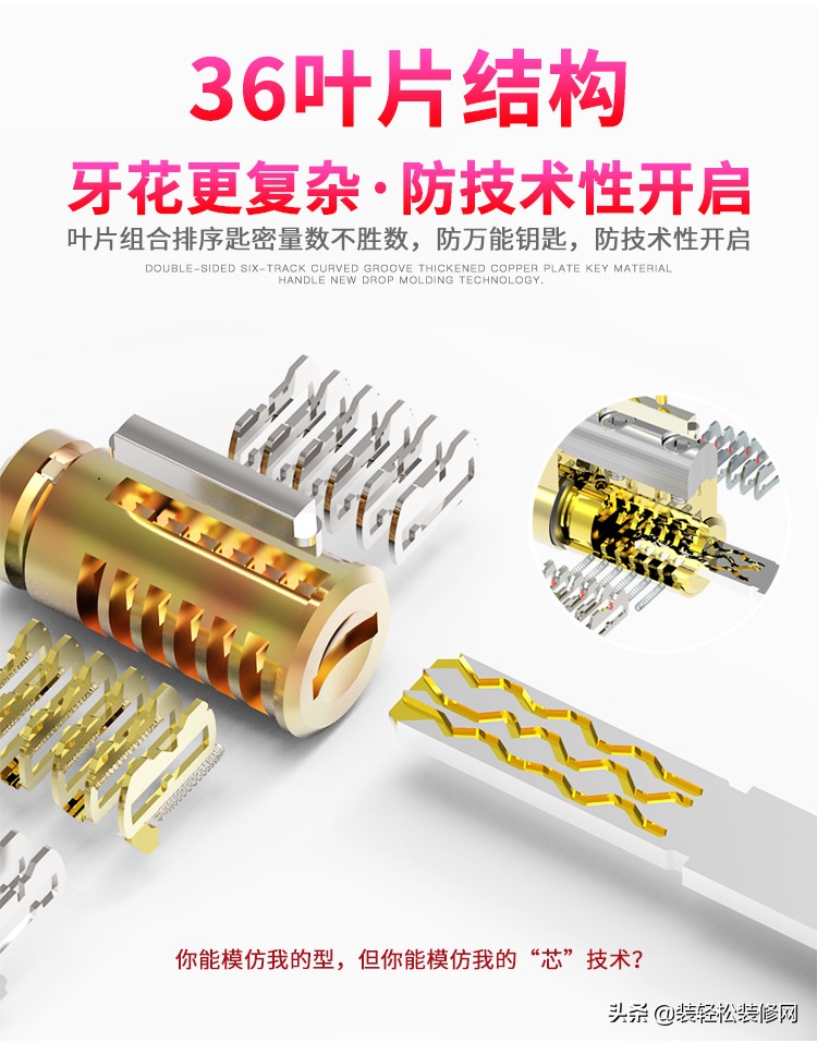 还在纠结选什么智能门锁好,怎么选择合适自己家的防盗门锁芯