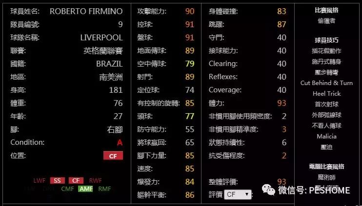 网易实况足球黑球排名,实况手游新赛季球员能力值变化
