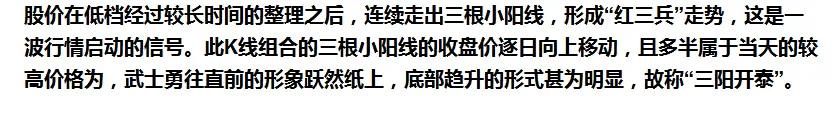 最安全的抄底k线30招,高胜率抄底的6大k线形态