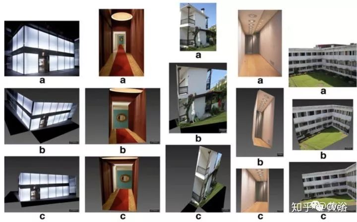 单目视觉定位算法,单目深度估计提出时间