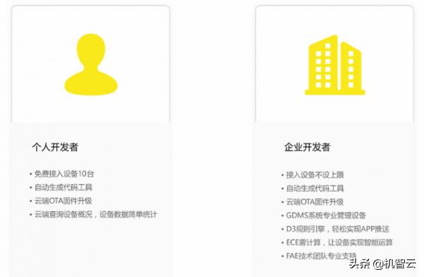 毕业设计智慧停车系统,毕业设计智能管理系统