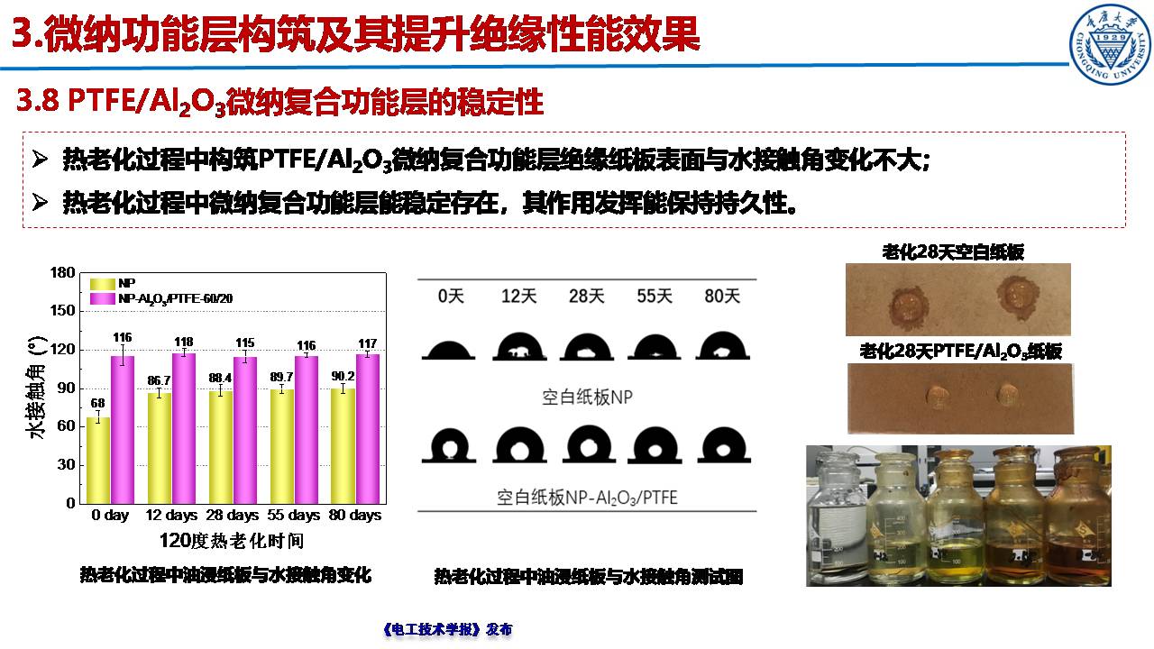 重庆大学郝建副教授：绝缘纸表面微纳功能层的构筑及性能提升效果