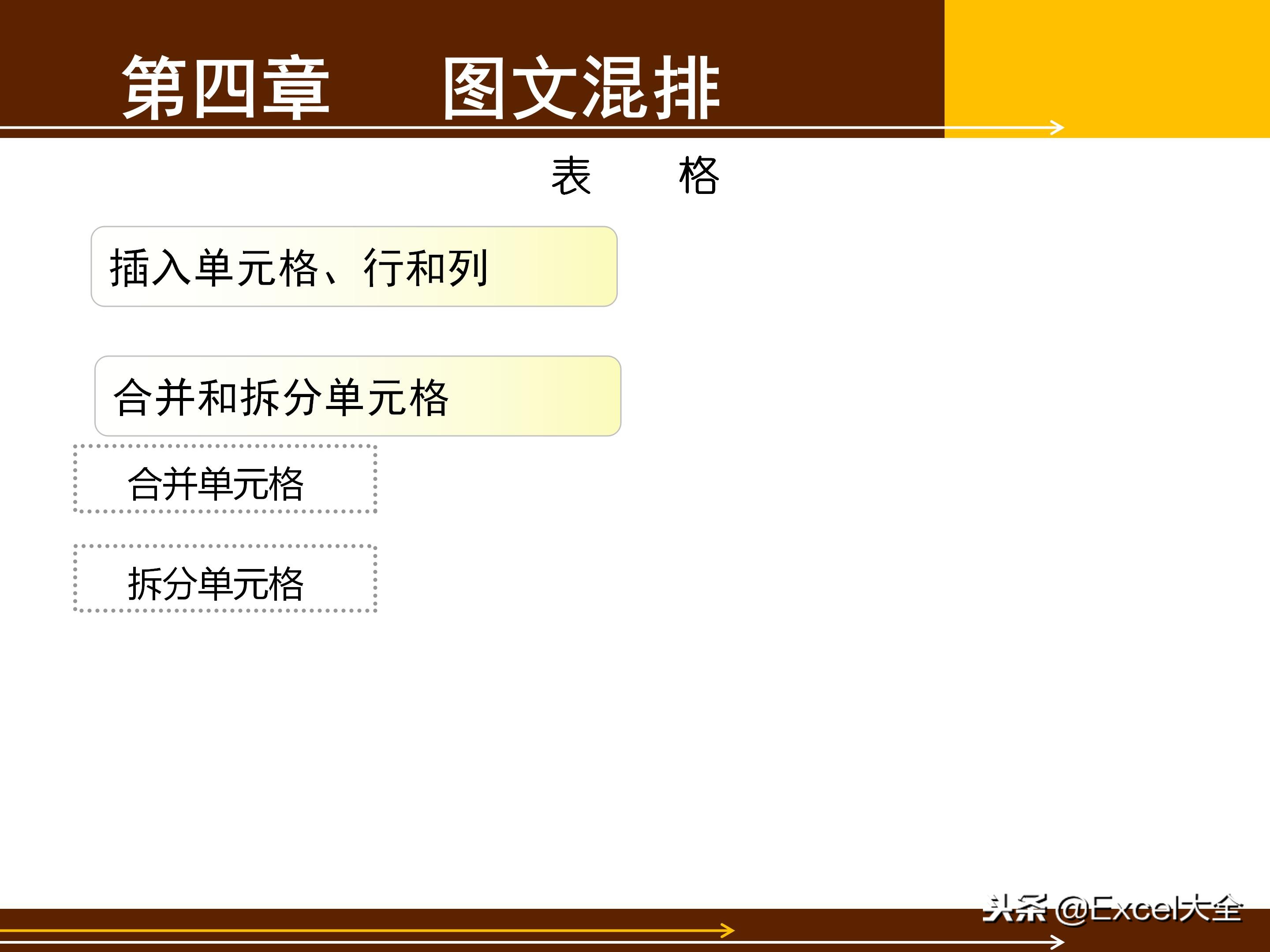 word文档基础知识与技巧书,40分钟讲解word从入门到精通