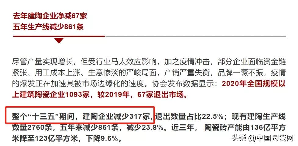 瓷砖行业的未来发展趋势,瓷砖行业目前的发展趋势