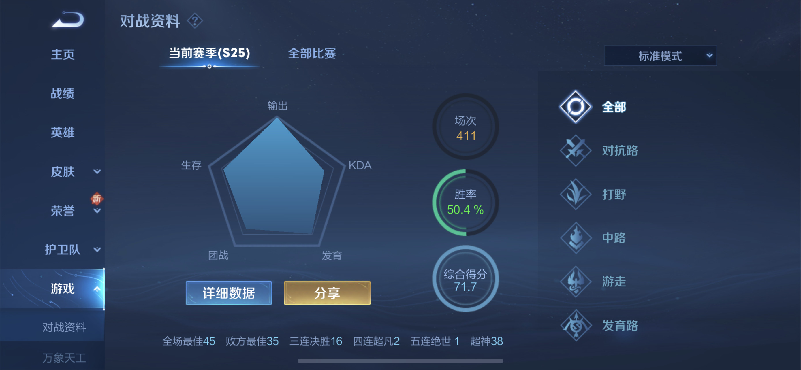 王者荣耀s22赛季排位匹配队友,王者荣耀总是匹配脑残队友怎么办