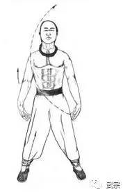 南少林十八桩,南少林罗汉拳完整版