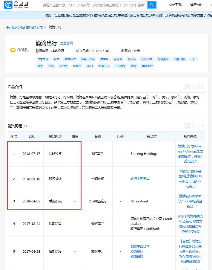 滴滴公司程维创业史,滴滴亏损109亿程维