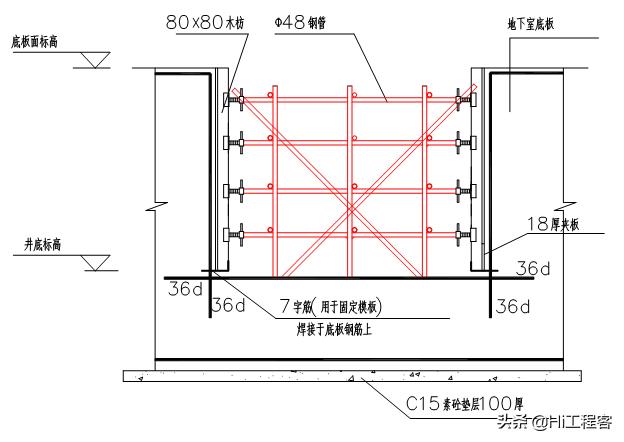 住宅楼土方工程技术方案,楼基础土方开挖施工方案