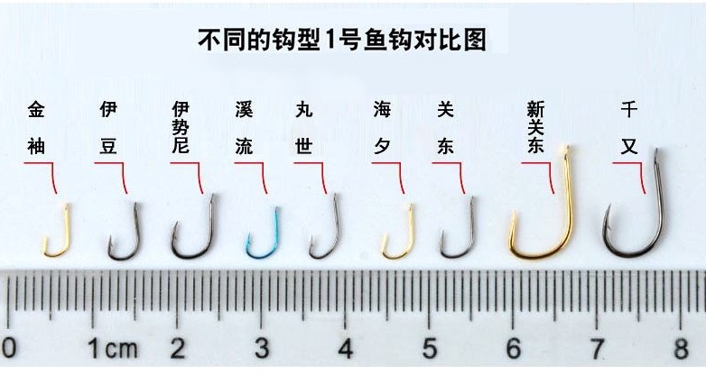 老手钓鱼推荐鱼钩,野钓老鱼钩怎么用图解教程
