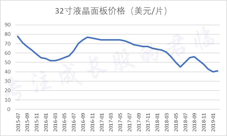 世纪巨骗还是民族脊梁？