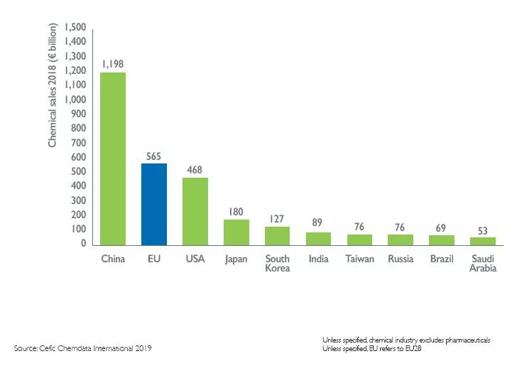 宸存柉澶拰鏈楃洓,寰峰浗鍖栧伐宸ㄥご宸存柉澶殑鍙戝睍鍘嗙▼