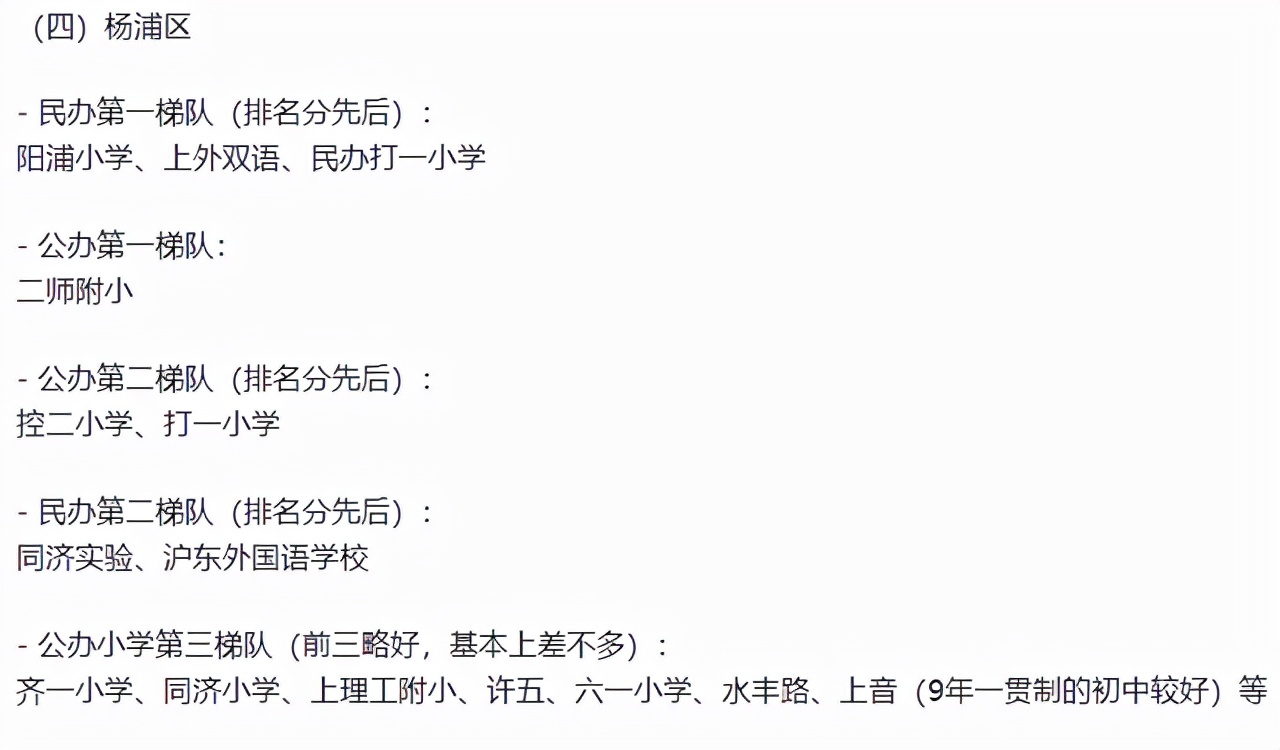 上海的小学排名一览表,上海16区小学名单