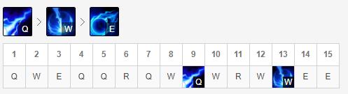 lol银河战争活动,lol银河战争