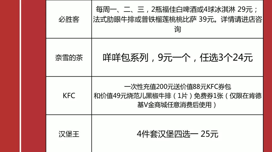 永旺梦乐城奥特英雄展,永旺梦乐城奥特英雄对战表演
