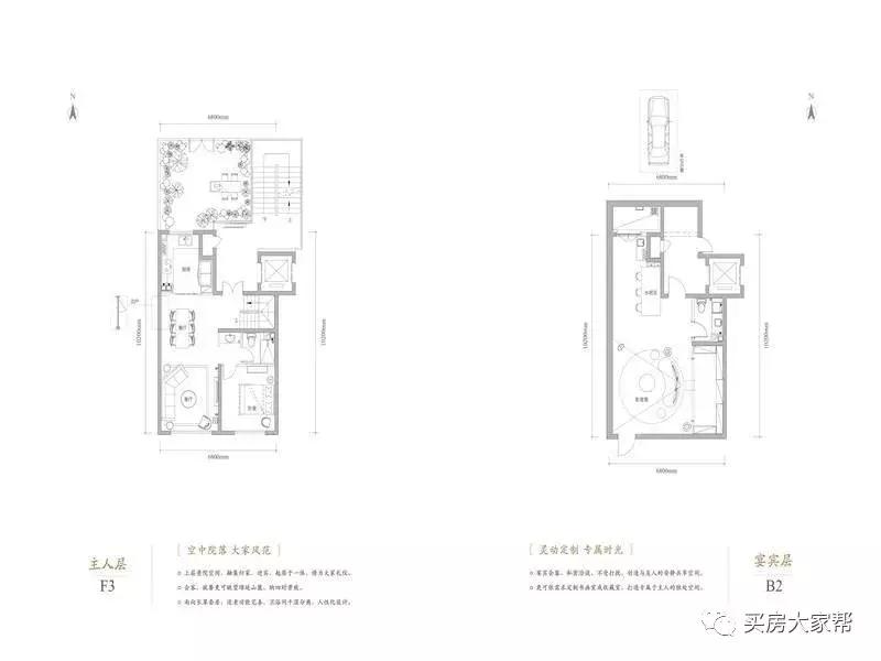 小城市怎么买别墅最划算,北京别墅投资攻略