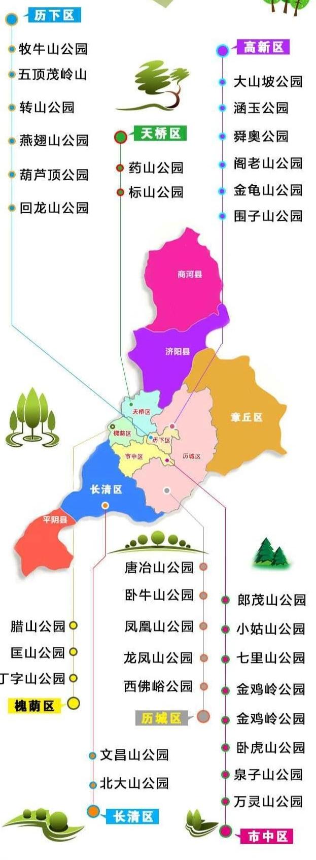 济南遛娃室内去哪里玩,济南遛娃好玩的地方