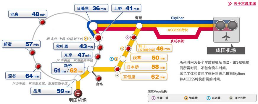 在日本必买lv,爱马仕和lv哪个值得买