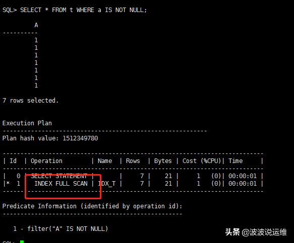 oraclenull值处理,oracle中isnull用法