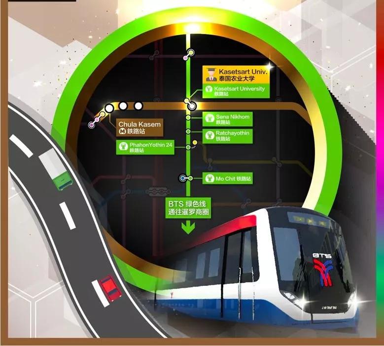 曼谷北部大学城,泰国投资新方向