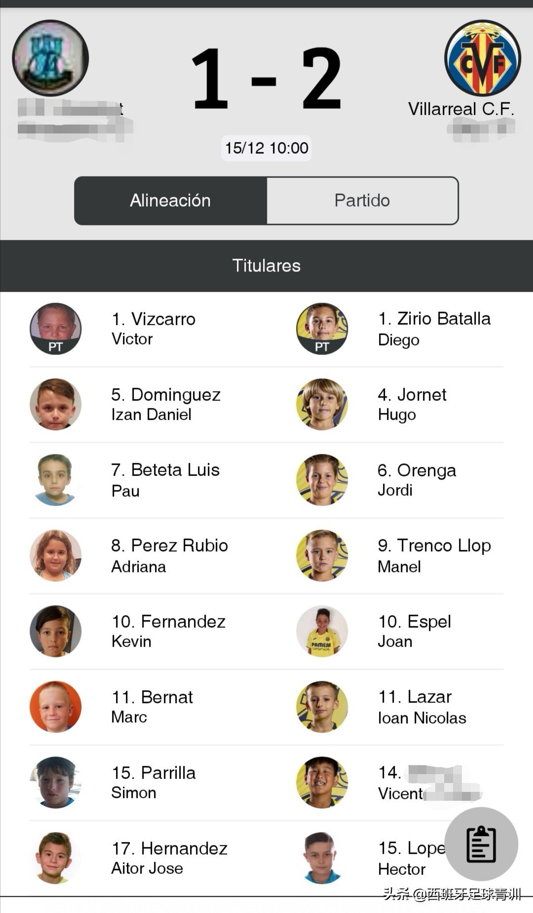 西班牙小将中国,西班牙留洋小将