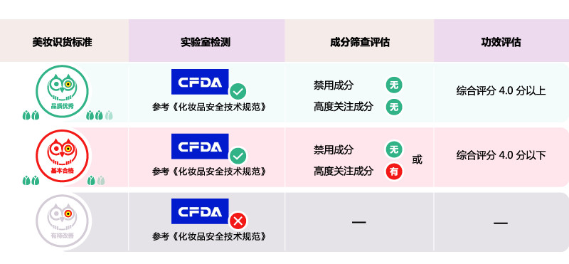 自然堂粉透白面膜测评,自然堂补水亮白面膜