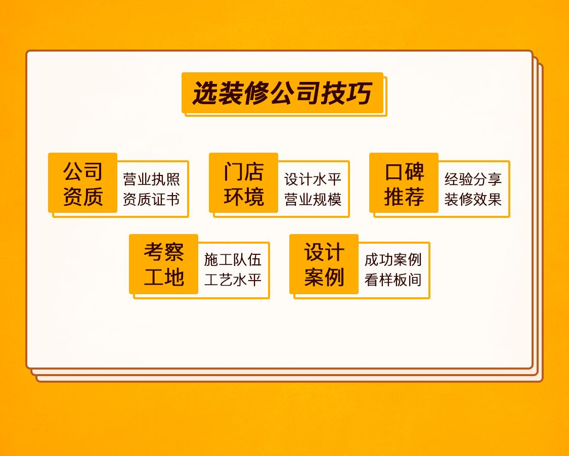 装修第一课装修流程及注意事项,装修成本预算课程