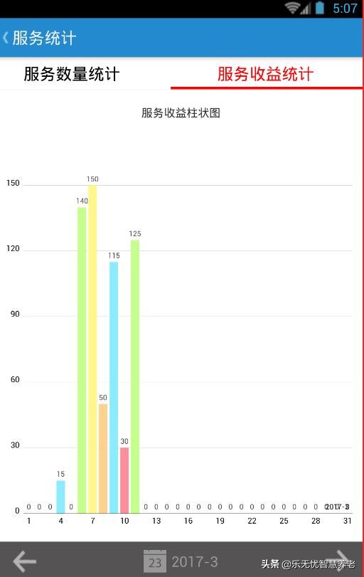 河南智慧养老app,智慧养老app怎么登录