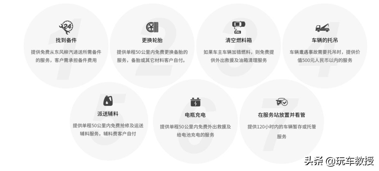 20年国潮品牌,一汽丰田以产品焕新带动品牌向上