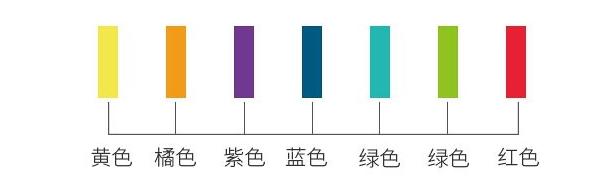孩子没独立空间学习,空间感居然影响孩子学习