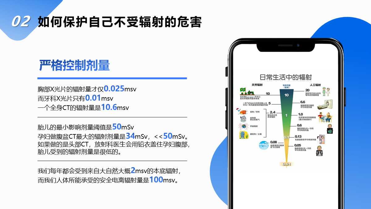 做医疗ppt的素材怎么做,医疗ppt怎么把封面做得好看