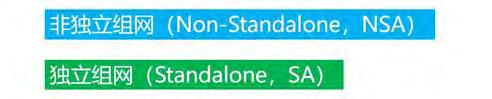 5g组网模式sa与nsa的区别,红米k405g组网用nsa还是sa