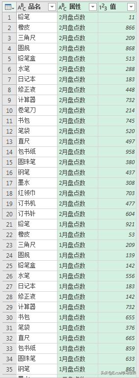 excel怎样制作进出库及库存系统,excel进出库表格