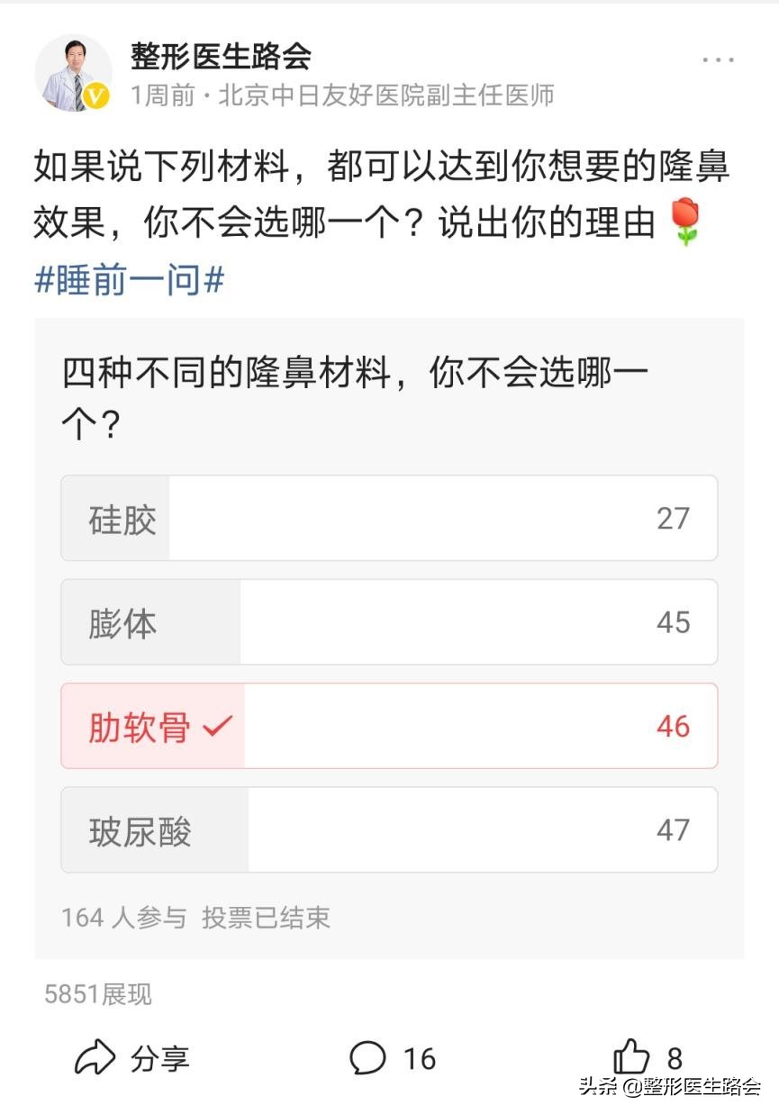 图解详示各种鼻整形方法及过程,鼻整形材料图
