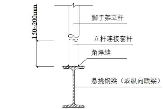 悬挑脚手架搭设安全标准化做法3d,花篮悬挑脚手架和普通悬挑脚手架