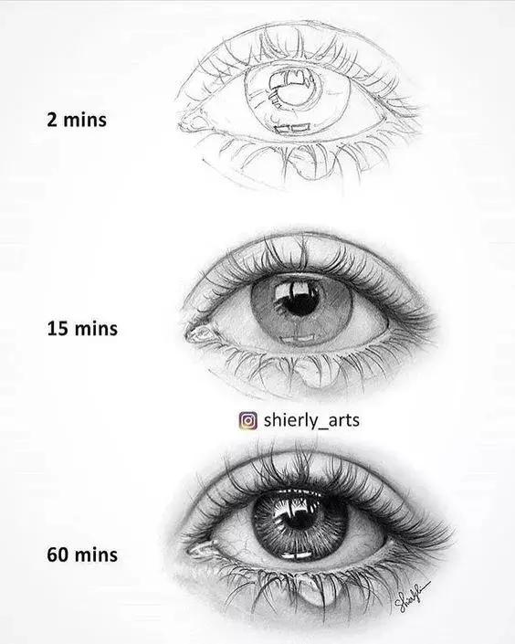 女孩学素描有前途吗,学国画和素描哪个更有前途