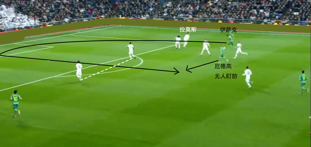 复盘皇马巴萨,皇马1-0皇家社会27轮不败领跑14分