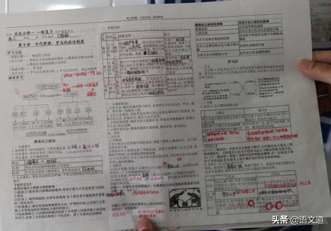 郑州各县高中排名一览表,郑州市所有高中学校特色