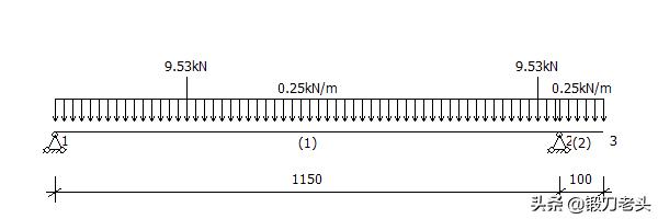 最全、最标准，型钢悬挑外脚手架施工方案。