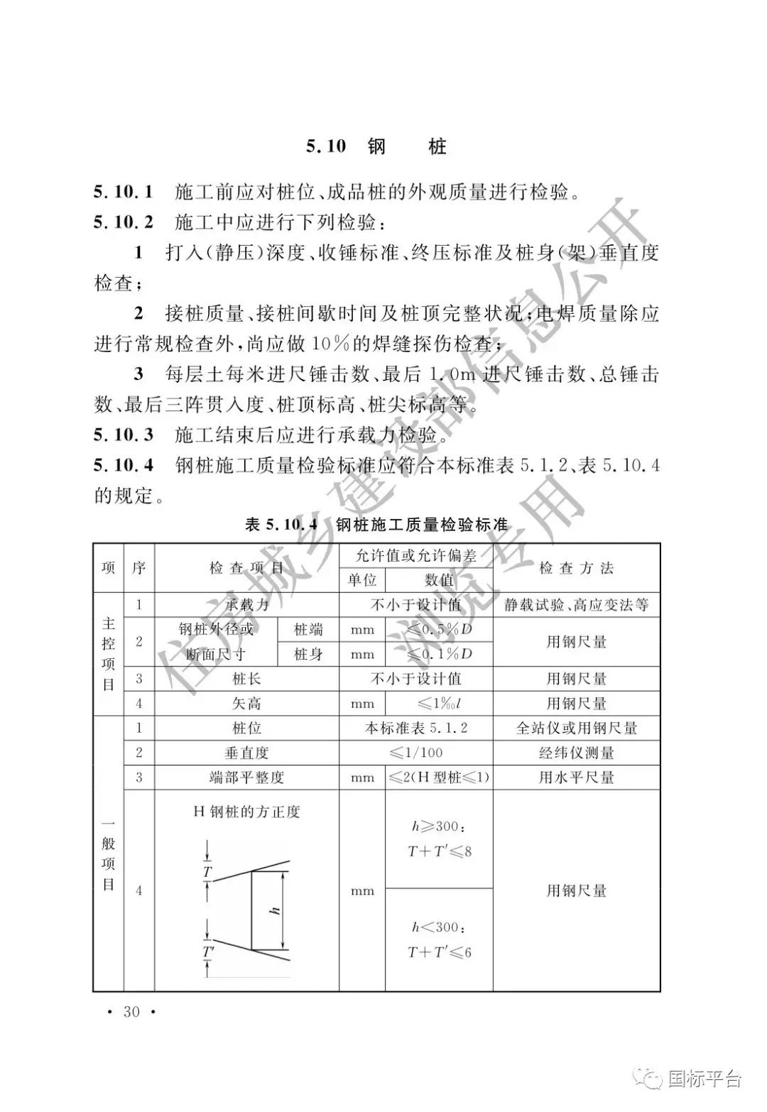 地基基础施工质量验收标准2018,gb50202-2018建筑地基基础验收