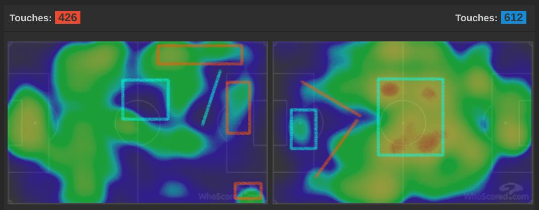 李铁观战恒大3-2逆转胜深足,李铁执教卓尔2019战绩