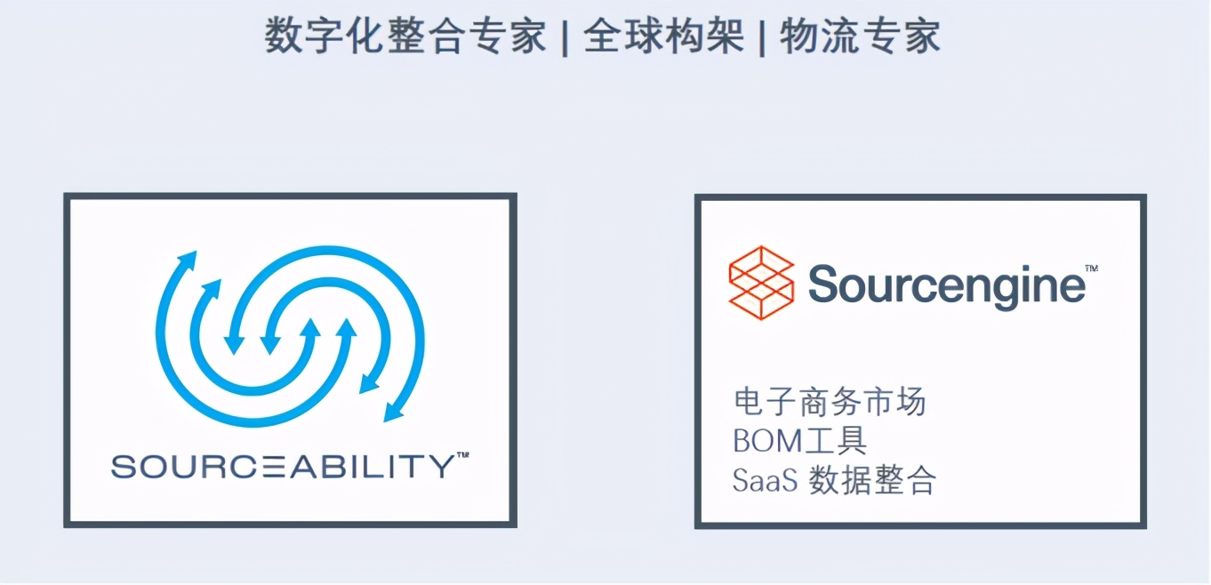 Sourceability：将元器件分销产业链革新进行到底