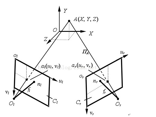 智能扫地机器人如何避障,超迷你扫地机器人智能避障