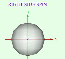 乒乓球发球左旋转与顺旋转的区别,乒乓球的旋转分为几种