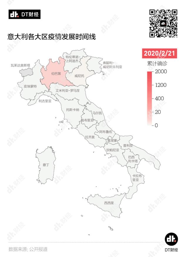意大利确诊超20万例,意大利确诊破万