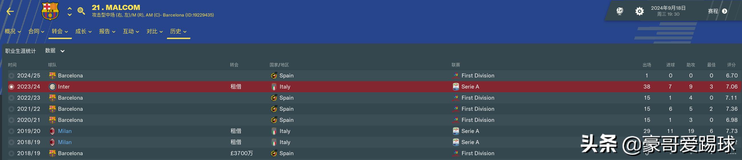 fm2019国际米兰开档,fm2019米兰战术