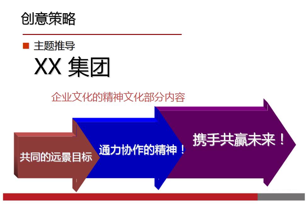 年会ppt免费模板2022,年会活动策划方案详细模板